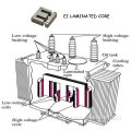 EI 133.2 Core di laminazione del trasformatore con grado 800 600 470 0,5 mm